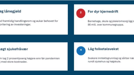 Lenkje til artikkel: Løypemelding om budsjettprosessen i Volda kommune