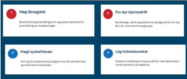 Lenkje til artikkel: Løypemelding om budsjettprosessen i Volda kommune